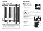 Предварительный просмотр 10 страницы Brandt BWD89H2DA User Manual