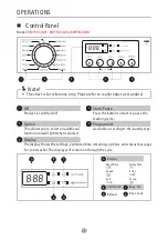 Preview for 16 page of Brandt BWF124QLE User Manual