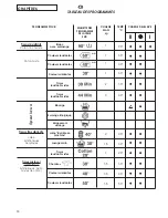 Предварительный просмотр 21 страницы Brandt BWF514I User Instructions