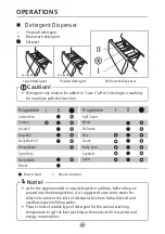 Preview for 14 page of Brandt BWF814AG User Manual