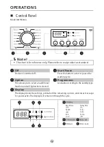 Preview for 15 page of Brandt BWFS814AG Owner'S Manual