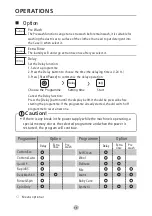 Preview for 16 page of Brandt BWFS814AG Owner'S Manual