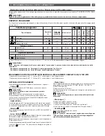 Preview for 25 page of Brandt BWT6010E Instructions For Use Manual