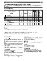 Preview for 43 page of Brandt BWT6010E Instructions For Use Manual