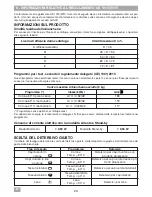 Preview for 24 page of Brandt BWT6310E Instructions For Use Manual