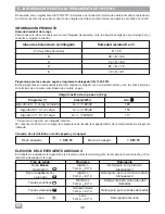 Preview for 32 page of Brandt BWT6310E Instructions For Use Manual