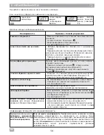 Preview for 56 page of Brandt BWT6310E Instructions For Use Manual