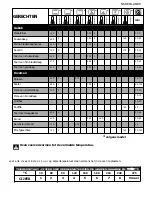 Preview for 46 page of Brandt BXE5532X User Manual