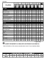 Preview for 101 page of Brandt BXE5532X User Manual