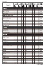 Preview for 16 page of Brandt BXE6532X User Manual