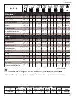 Preview for 17 page of Brandt BXE6532X User Manual