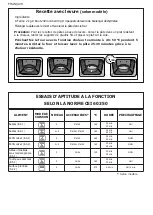 Preview for 18 page of Brandt BXE6532X User Manual