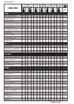 Preview for 42 page of Brandt BXE6532X User Manual