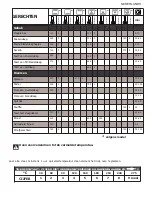 Preview for 43 page of Brandt BXE6532X User Manual