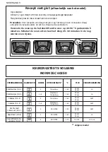 Preview for 44 page of Brandt BXE6532X User Manual