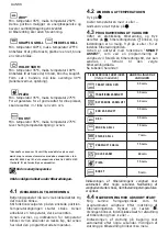 Preview for 52 page of Brandt BXE6532X User Manual