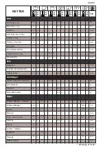 Preview for 55 page of Brandt BXE6532X User Manual