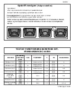 Preview for 57 page of Brandt BXE6532X User Manual