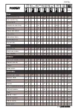 Preview for 67 page of Brandt BXE6532X User Manual