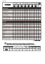 Preview for 68 page of Brandt BXE6532X User Manual