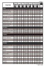 Preview for 79 page of Brandt BXE6532X User Manual