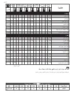 Preview for 83 page of Brandt BXE6532X User Manual