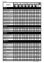 Preview for 17 page of Brandt BXP 5556 X User Manual