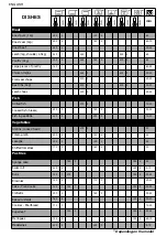 Preview for 31 page of Brandt BXP 5556 X User Manual