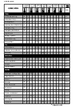 Preview for 45 page of Brandt BXP 5556 X User Manual