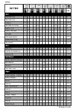 Preview for 59 page of Brandt BXP 5556 X User Manual