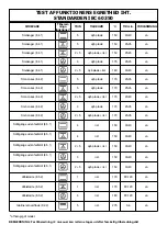 Preview for 62 page of Brandt BXP 5556 X User Manual