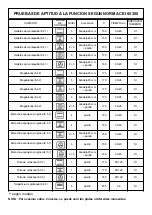 Preview for 76 page of Brandt BXP 5556 X User Manual