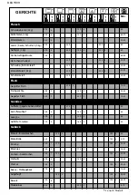 Preview for 87 page of Brandt BXP 5556 X User Manual