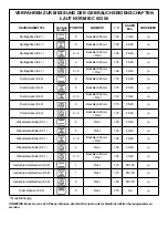 Preview for 90 page of Brandt BXP 5556 X User Manual