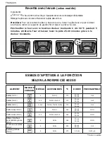 Предварительный просмотр 18 страницы Brandt BXP5330X User Manual