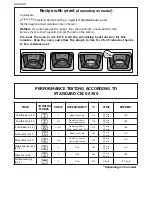 Предварительный просмотр 32 страницы Brandt BXP5471X User Manual