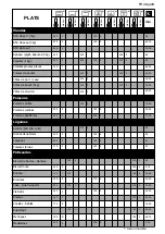 Preview for 18 page of Brandt BXP5534 User Instruction