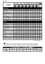 Preview for 19 page of Brandt BXP5534 User Instruction