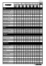 Preview for 32 page of Brandt BXP5534 User Instruction