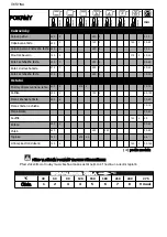 Preview for 33 page of Brandt BXP5534 User Instruction