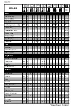 Preview for 45 page of Brandt BXP5534 User Instruction