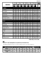 Preview for 46 page of Brandt BXP5534 User Instruction