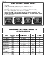 Preview for 47 page of Brandt BXP5534 User Instruction