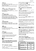 Preview for 13 page of Brandt BXP6332X User Manual