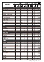 Preview for 17 page of Brandt BXP6332X User Manual