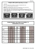 Preview for 19 page of Brandt BXP6332X User Manual