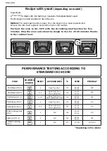 Preview for 32 page of Brandt BXP6555XS User Manual