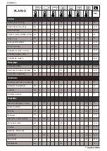 Preview for 84 page of Brandt BXP6555XS User Manual