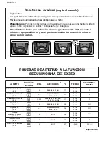 Preview for 86 page of Brandt BXP6555XS User Manual