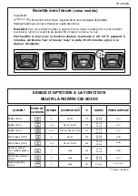 Preview for 21 page of Brandt BXP6575XS User Manual